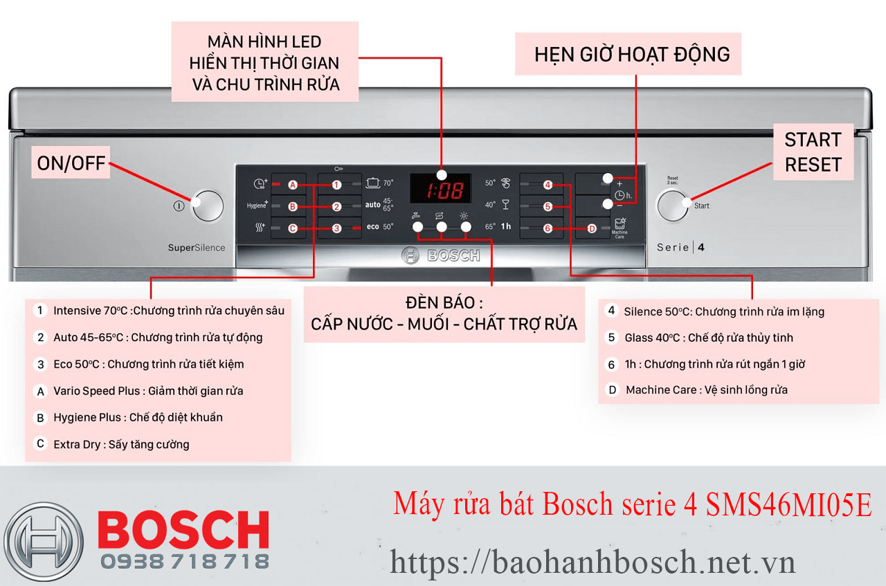 Cách cài đặt các chương trình máy rửa bát Bosch serie 4 SMS46MI05E