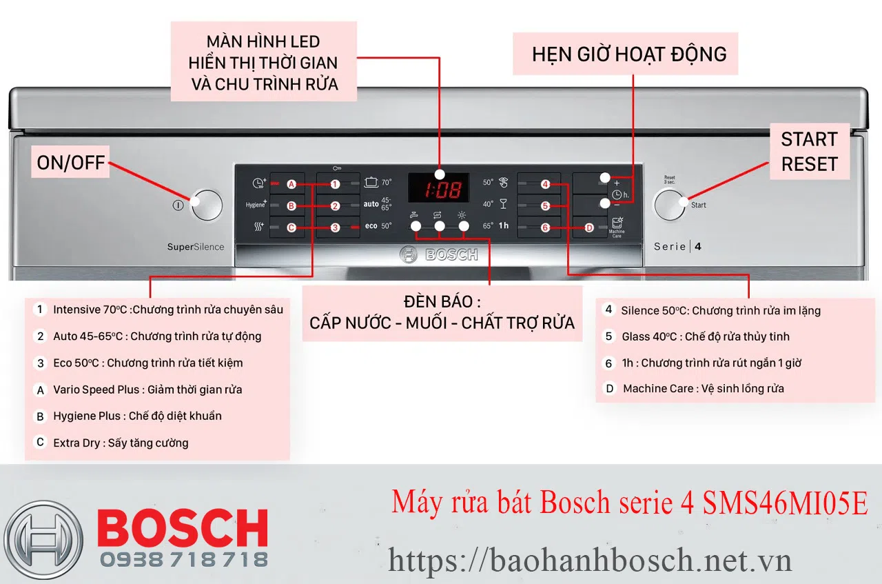 Bảo hành Bosch máy rửa bát series 4 SMS46MI05E chính hãng, dịch vụ hỗ trợ, chế độ reset nhanh chóng, bảo trì uy tín, chính sách hậu mãi tốt, chuyên nghiệp tại Việt Nam.